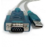 USB akcesoria