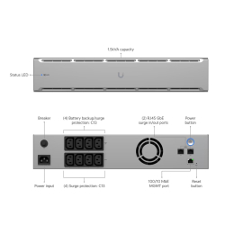 UBIQUITI UniFi UPS 2U   UPS-2U
