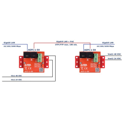 ATTE AEPI-1-50 Adapter PoE Passive 10/100/1000Mbps-02c1d0edd07f73d5f5fc8b98464db0ae