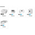 Kamera 4w1 5Mpix BCS-EA15FSR3(2) 2,8mm IR30m -13761