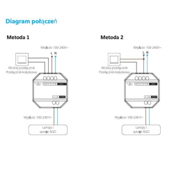 Mi-Light odbiornik SWR dopuszkowy ON/OFF-14011