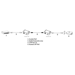EXTENDER ETHERNET+POE LR1002-1ET-V3 Dahua -14194