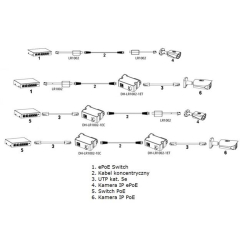 EXTENDER ETHERNET+POE LR1002-1ET-V3 Dahua -14195