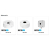 Kamera IP 5Mpix BCS-L-TIP15FCR3L3-Ai1  -14458