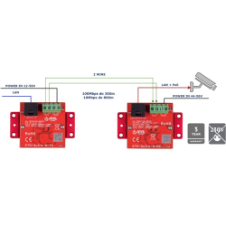 ATTE ETH-2wire-A-SET transm Ethernet po 2 żyłach-1e8cf95e84c552e865d3aaa39ecd474b