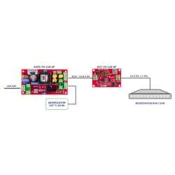 ATTE AVC-30-120-OF Vin 6-30V, Vout 12VDC 30W-3a5c2dc60ddf5c27a7ad745873af0fb9