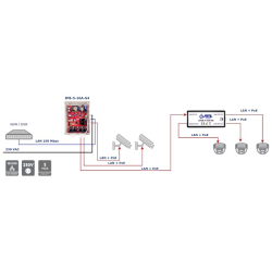 ATTE IPB-5-10A-S4 Switch PoE do 5 kamer IP-3e15713783eddb2c5d356a9dd5a2a9e8