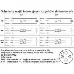 Czujnik zbliżeniowy M12 NPN LM12-3004NC 4mm NO/NC-8999