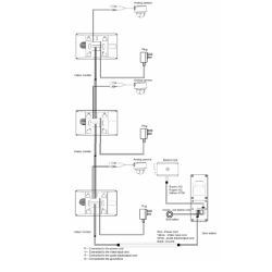 Wideodomofon KTA02 zestaw z monitorem 7