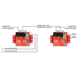 ATTE AEPI-1-50 Adapter PoE Passive 10/100/1000Mbps-e3d45b5dfcb4b31cd4409a9eea7955e7