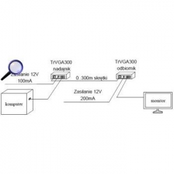 Transformator VGA TRVGA-300 nad.+odb.-e73c9c8e41495de5ce1962fae92d1fd8